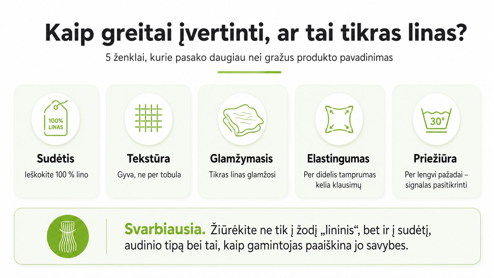 ar tai tikras linas