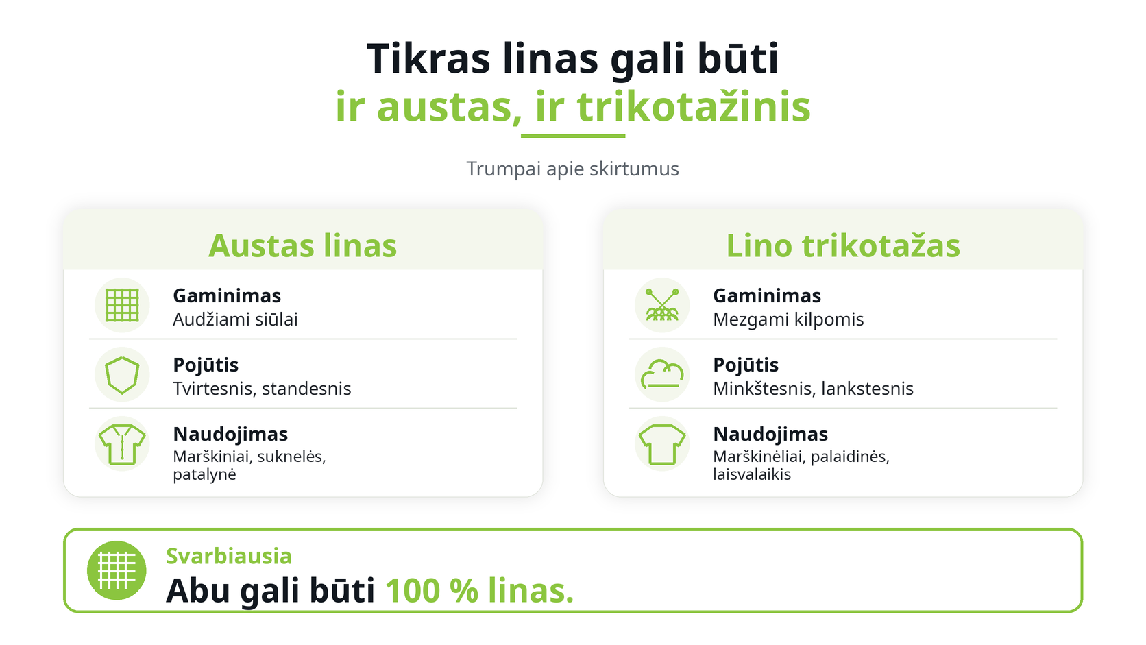 austas ir megztas lino trikotažas
