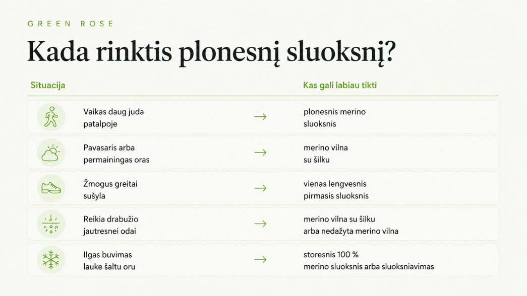 kada rinktis plonesnį merino vilnos sluoksnį