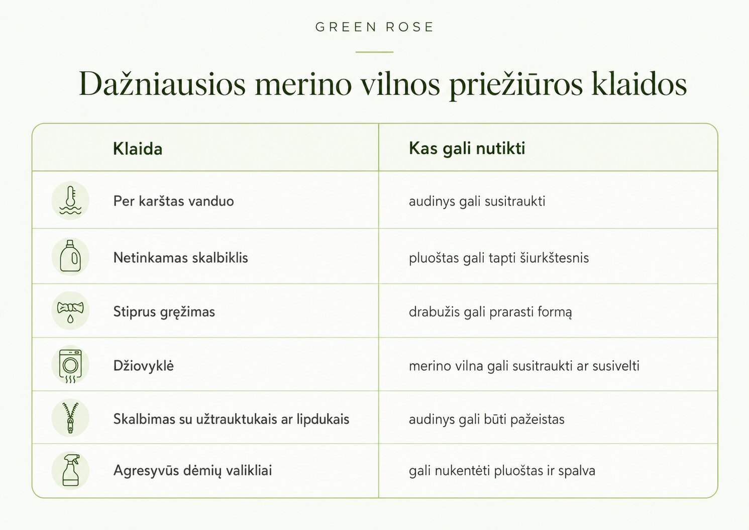 merino-vilnos-priežiūros-akcentai